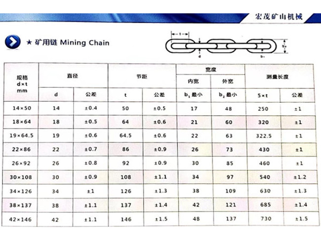 礦用圓環鏈